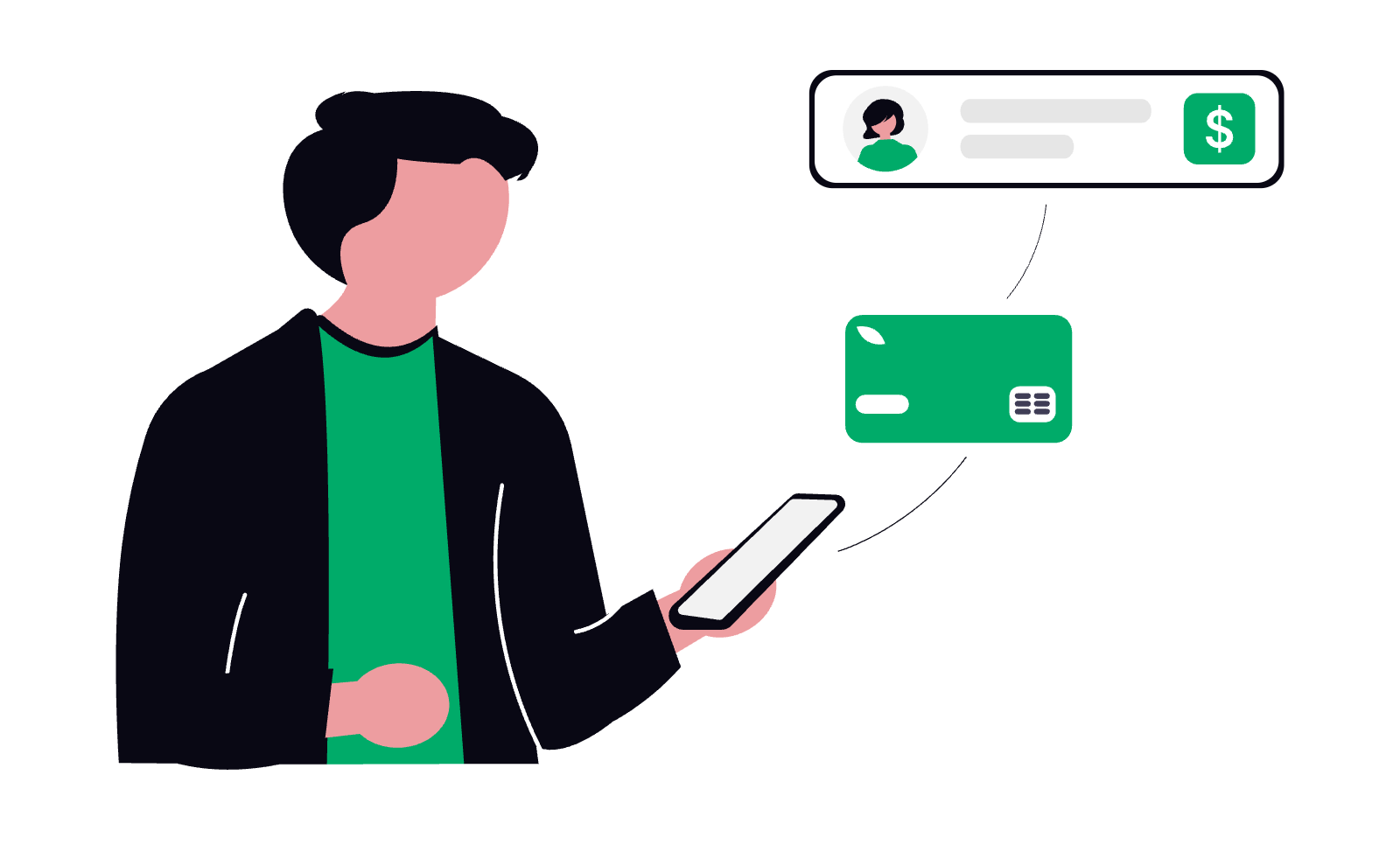 Belgelerin İletilmesi